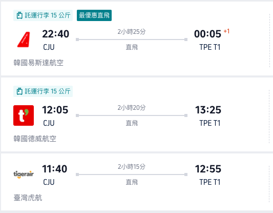 韓國|濟州島 自助旅行:直飛航班選擇攻略與「台灣虎航」搭乘體驗 - 第4張圖