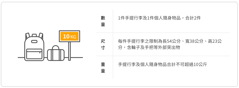 韓國|濟州島 自助旅行:直飛航班選擇攻略與「台灣虎航」搭乘體驗 - 第7張圖