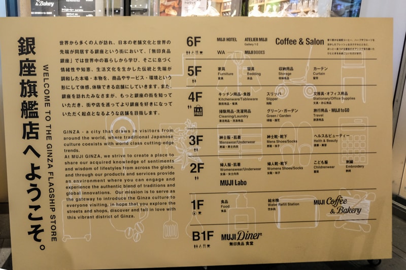 日本|東京 無印良品迷的天堂:無印良品 銀座旗艦店 MUJI GINZA 必逛樓層與全攻略 - 第1張圖 日本|東京 無印良品迷的天堂:無印良品 銀座旗艦店 MUJI GINZA 必逛樓層與全攻略