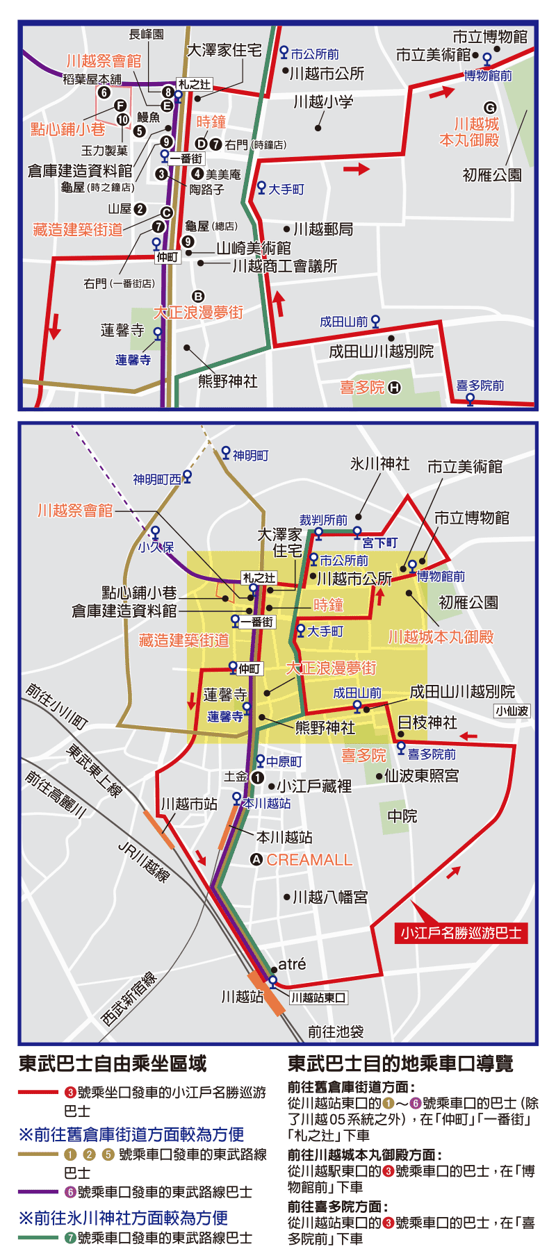 日本|東京 川越:交通攻略 從東京出發30分鐘,穿越時空到小江戶 - 第14張圖 日本|東京 川越:交通攻略 從東京出發30分鐘,穿越時空到小江戶